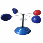 Anemometer Model